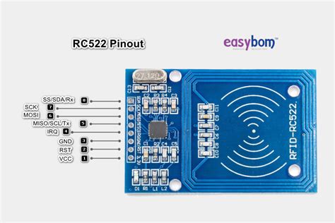 rfid reader module pin diagram|rfid module datasheet.